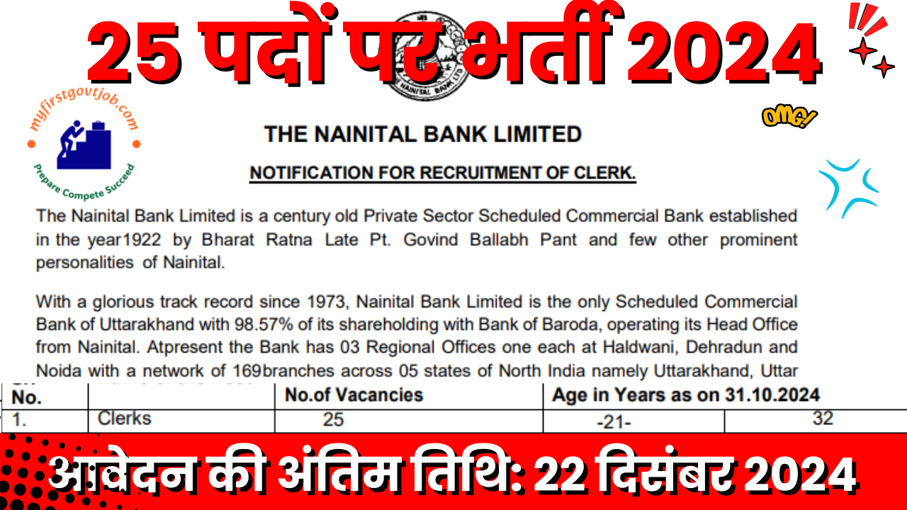 नैनीताल बैंक भर्ती 2024, बैंक नौकरियां, क्लर्क पद आवेदन, बैंकिंग क्षेत्र करियर